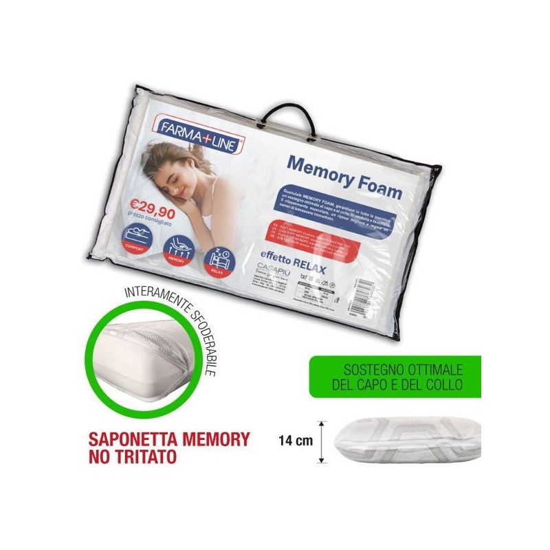 Guanciale memory | Starclean