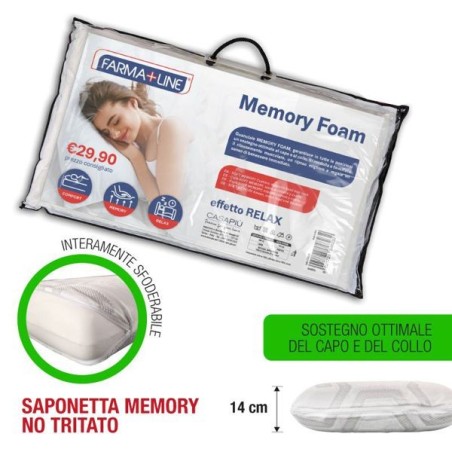 Guanciale memory | Starclean