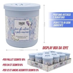 BHC GEL ASSORBIODORI 190GR BLU
